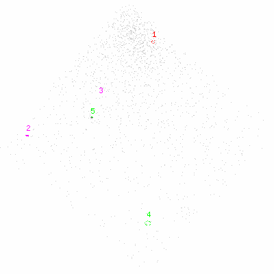 ccd3 fullimage image