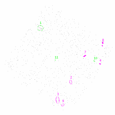 ccd3 fullimage image