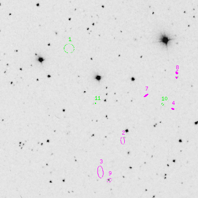 Skyview survey image