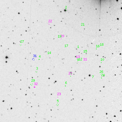 Skyview survey image