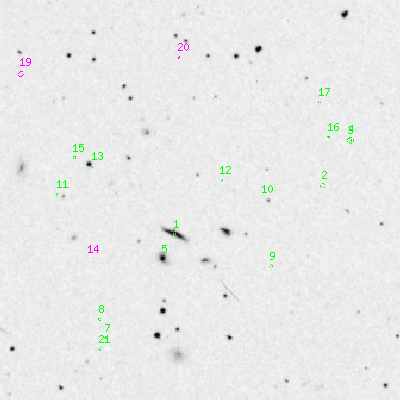 Skyview survey image