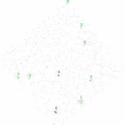 ccd3 smooth0 image