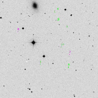 Skyview survey image