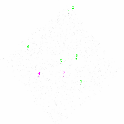 ccd3 smooth0 image