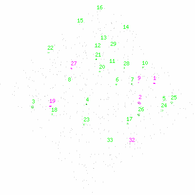 ccd3 fullimagecl image