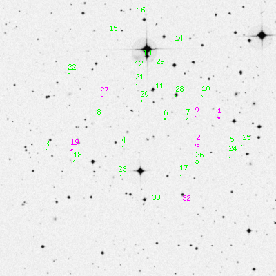 Skyview survey image