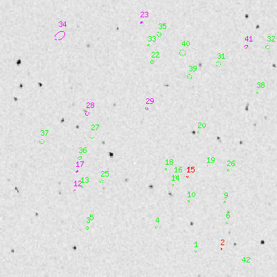 Skyview survey image