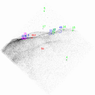 ccd3 smooth0 image