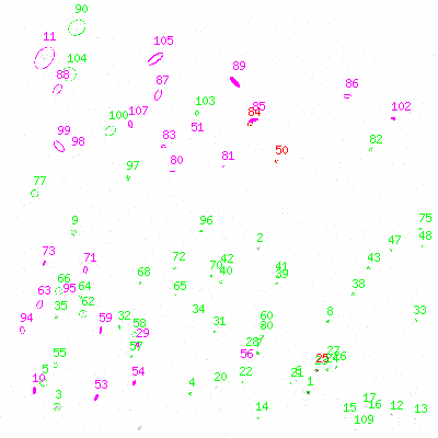 ccd3 fullimage image