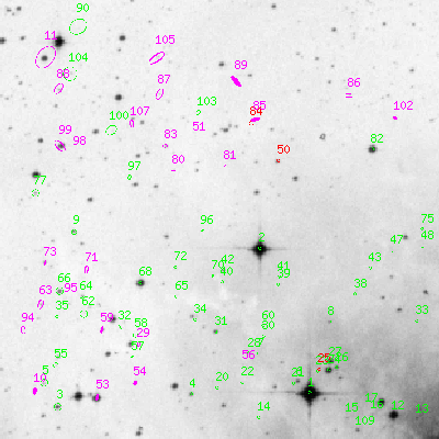 Skyview survey image