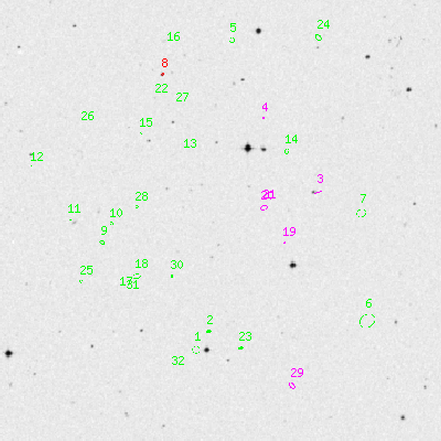 Skyview survey image