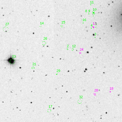 Skyview survey image