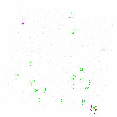 ccd3 fullimage image