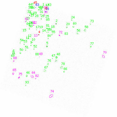 ccd0 smooth0cl image