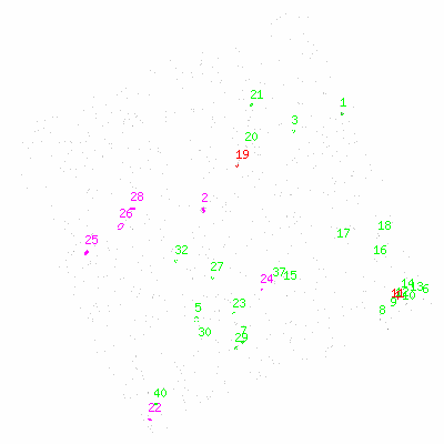 ccd3 fullimage image