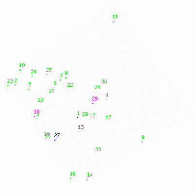 ccd7 smooth0cl image