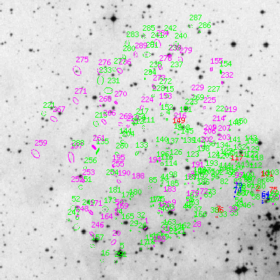 Skyview survey image