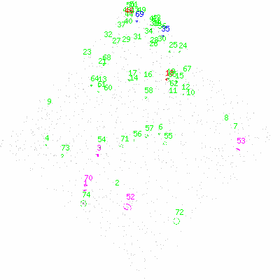 ccd2 fullimage image