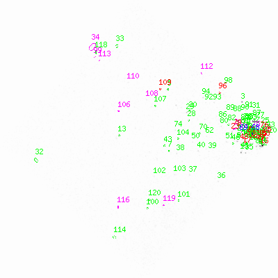 ccd3 smooth0cl image