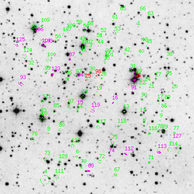 Skyview survey image