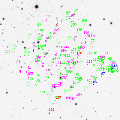 Skyview survey image