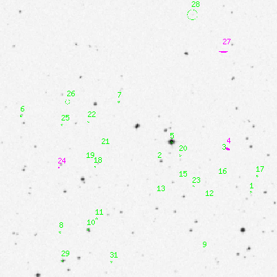 Skyview survey image