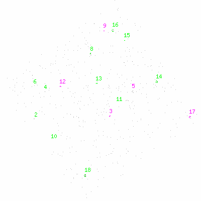 ccd3 fullimagecl image