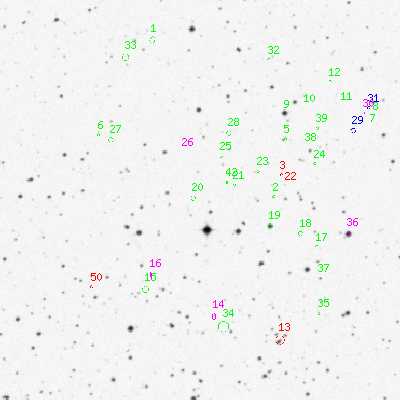 Skyview survey image