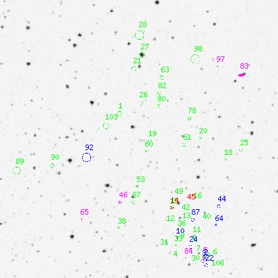 Skyview survey image