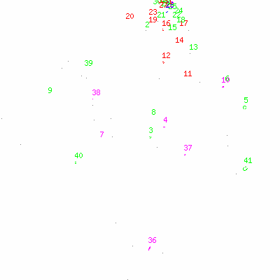 ccd3 fullimage image