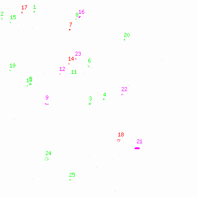 ccd2 fullimagecl image