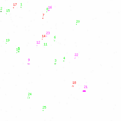 ccd2 smooth0cl image