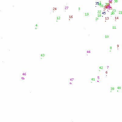 ccd3 fullimagecl image