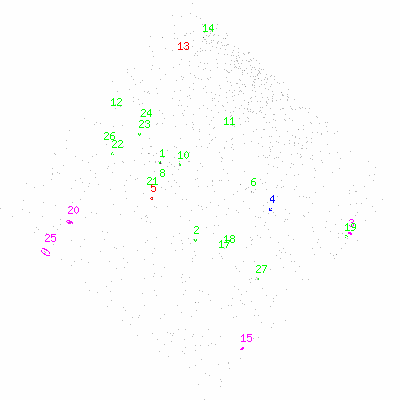 ccd3 fullimage image