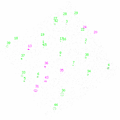 ccd3 fullimage image