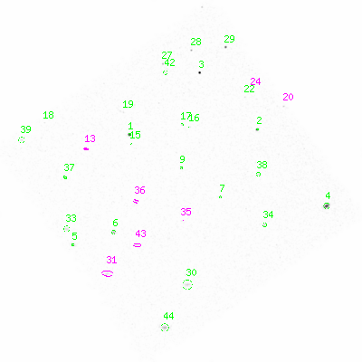 ccd3 smooth0cl image