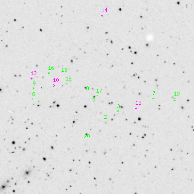 Skyview survey image