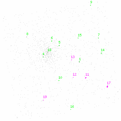 ccd3 fullimage image