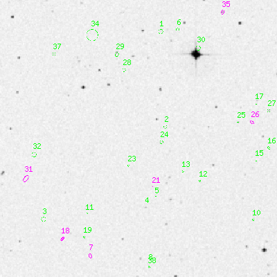 Skyview survey image