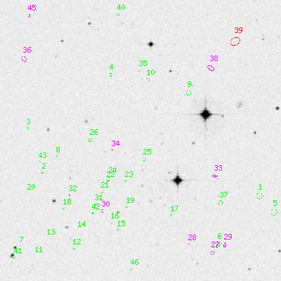 Skyview survey image