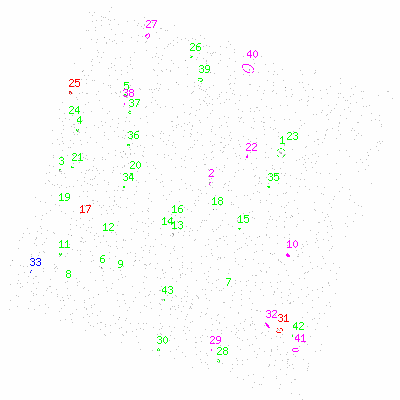 ccd3 fullimage image