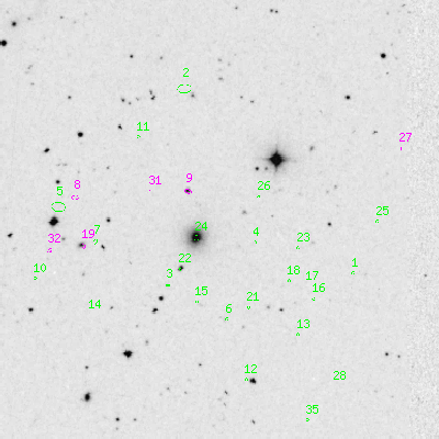 Skyview survey image