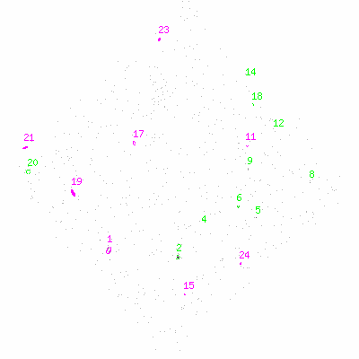 ccd3 fullimagecl image