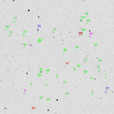 Skyview survey image