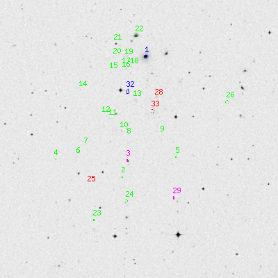 Skyview survey image