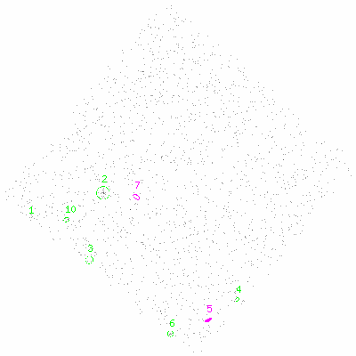 ccd3 fullimage image