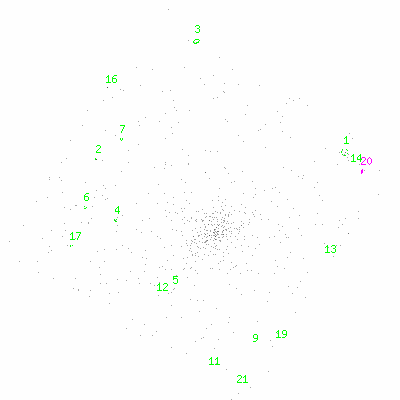 ccd3 fullimage image