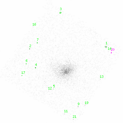 ccd3 smooth0 image