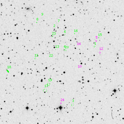 Skyview survey image