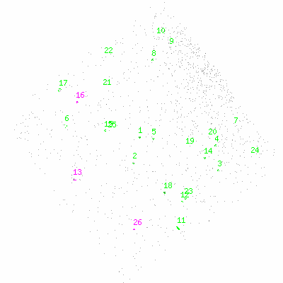 ccd3 fullimage image